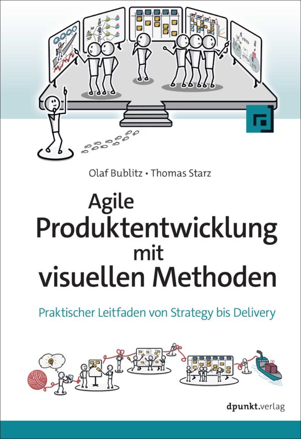 Agile Produktentwicklung mit visuellen Methoden